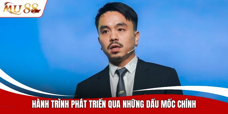 Hành trình phát triển qua những dấu mốc chính