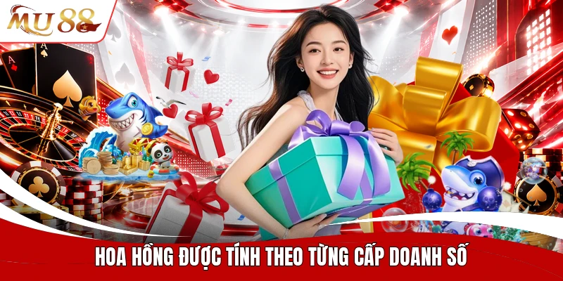 Hoa hồng được tính theo từng cấp doanh số